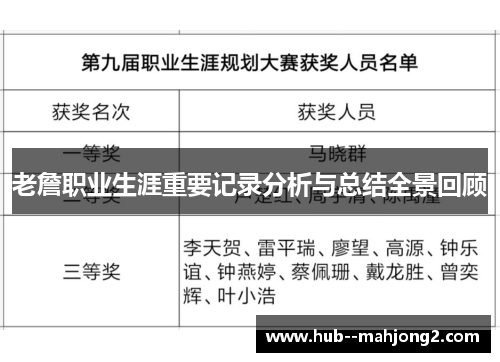 老詹职业生涯重要记录分析与总结全景回顾 老詹职业生涯重要记录分析与总结全景回顾