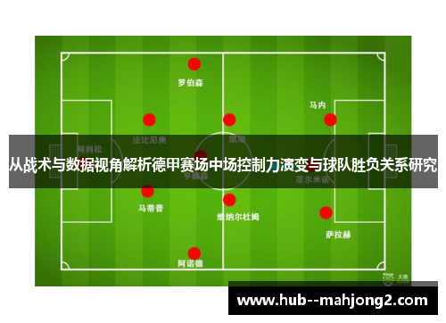 从战术与数据视角解析德甲赛场中场控制力演变与球队胜负关系研究