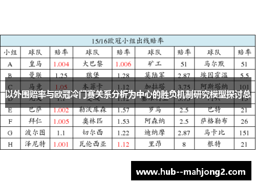 以外围赔率与欧冠冷门赛关系分析为中心的胜负机制研究模型探讨总