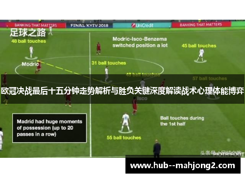 欧冠决战最后十五分钟走势解析与胜负关键深度解读战术心理体能博弈